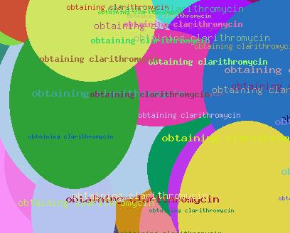 OBTAINING CLARITHROMYCIN